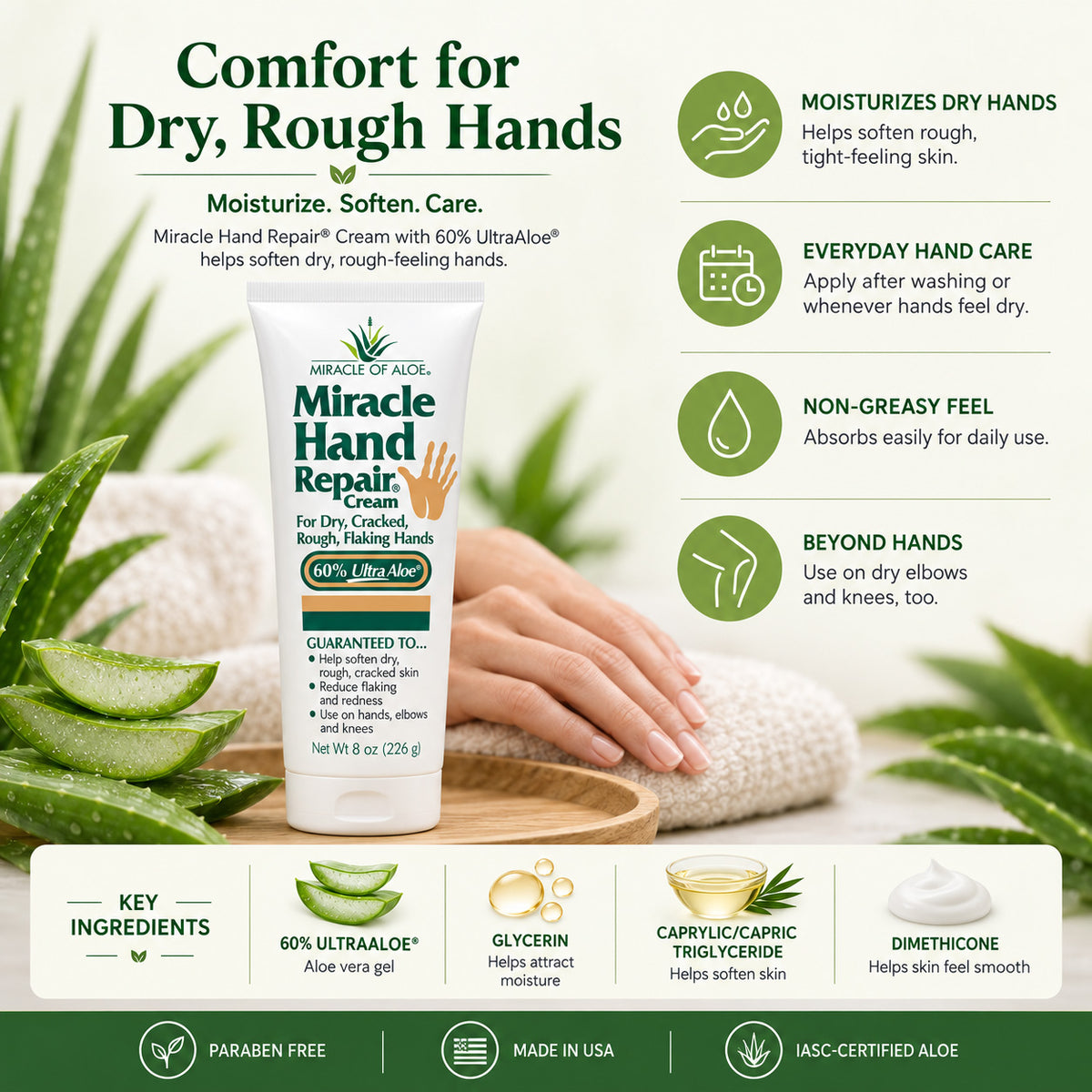 Miracle of Aloe